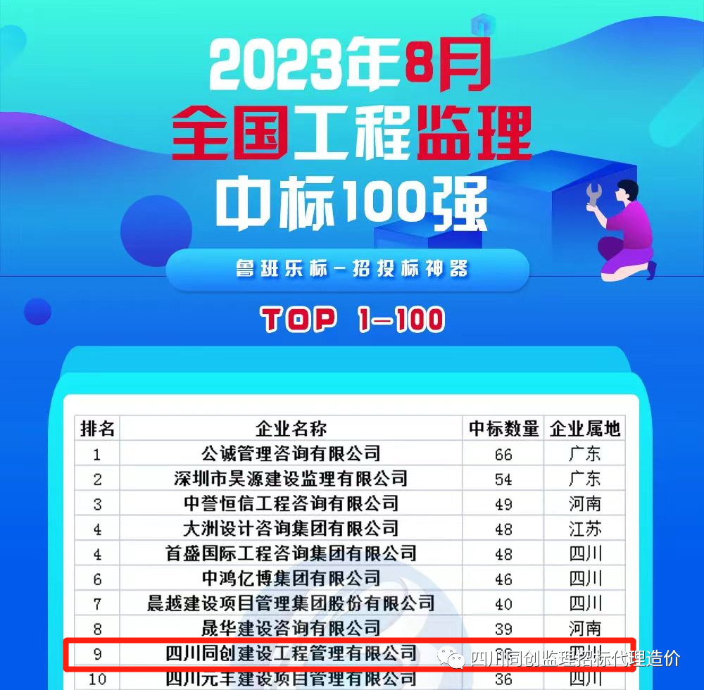 1700709905572032822.png 微信图片_20231123112548.png