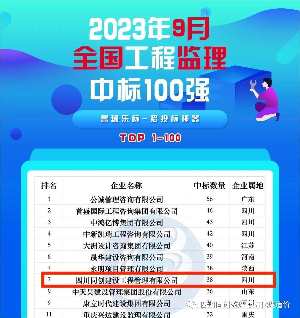 1700710488406093383.jpg 微信图片_20231123113534.jpg