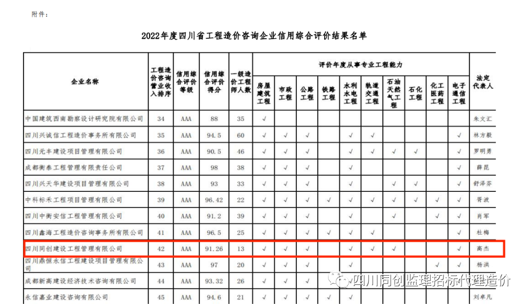 1706725786696077080.png 微信图片_20240201100151.png